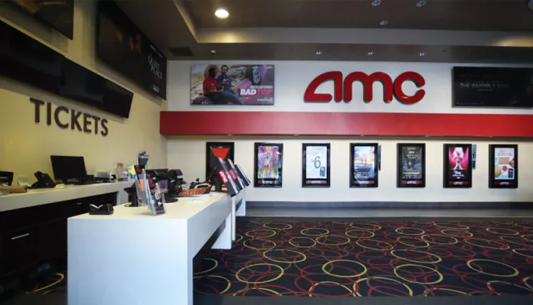 AMC Stock