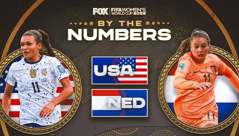 WWC Showdown